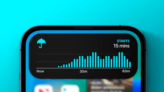 Ứng dụng Carrot cung cấp các thông tin về thời tiết trên Dynamic Island. của iPhone 14 Pro