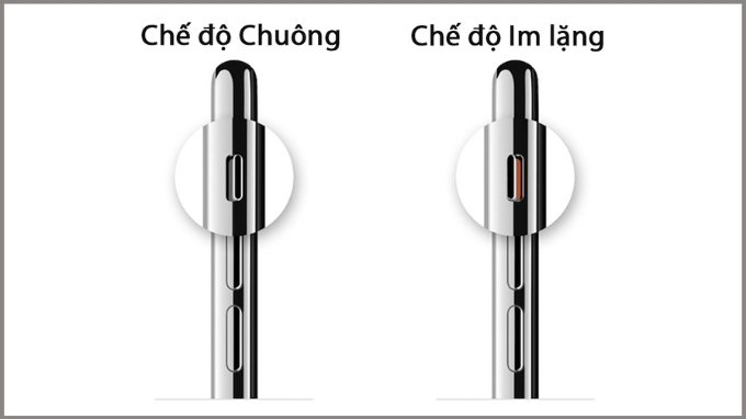 Kiểm tra công tắc tiếng trên iPhone 14