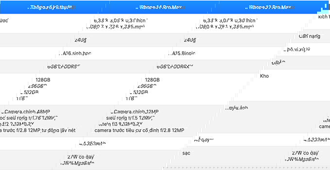 Bảng so sánh thông số kỹ thuật giữa iPhone 13 Pro Max 256GB và iPhone 14 Pro Max 128GB cũ
