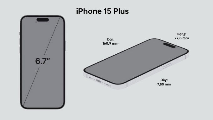 Kích thước iPhone 15 Plus
