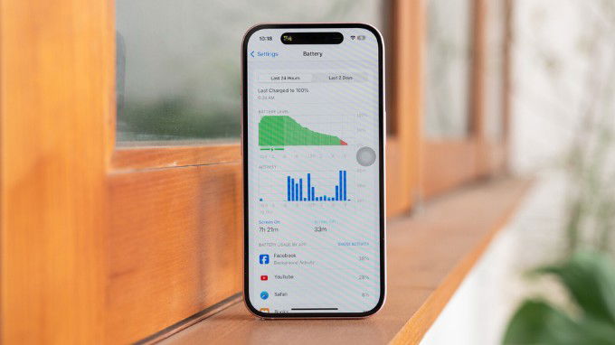 Thời lượng pin của iPhone 15