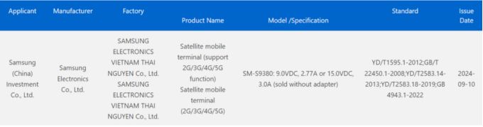 007Win nhà cái Galaxy S25 Ultra đạt chứng nhận 3C