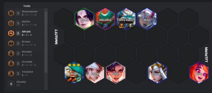 Đội hình Bard Quý Nhân