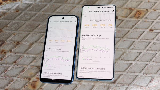So sánh hiệu năng Google Pixel 8a và OnePlus 12R