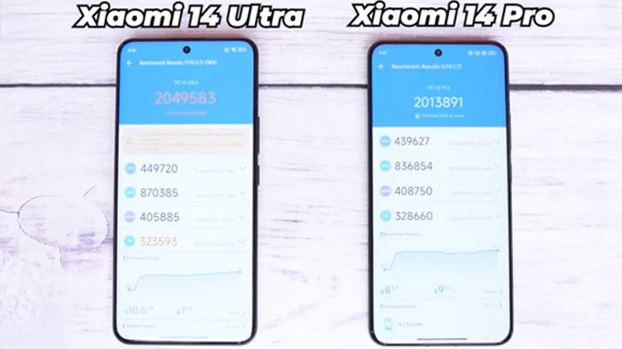 So sánh hiệu năng Xiaomi 14 Pro và Xiaomi 14 Ultra