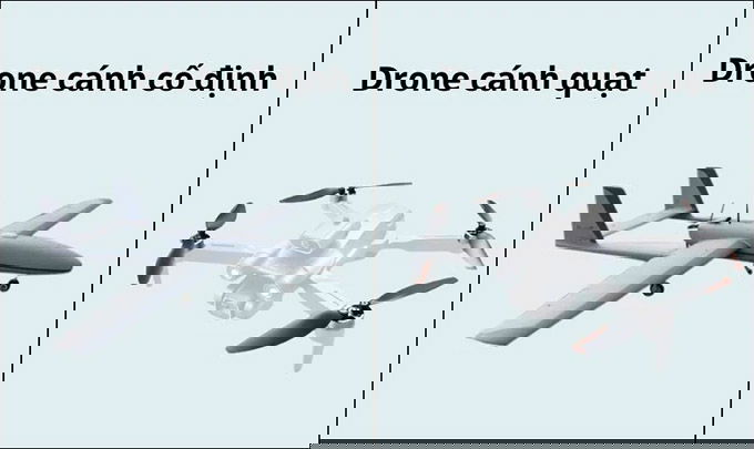 Drone có bao nhiêu loại?