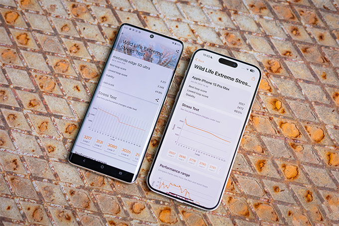 Hiệu suất 007win.com nền tảng chơi game sòng bạc trực tuyến đáng tin cậy nhất và Motorola Edge 50 Ultra