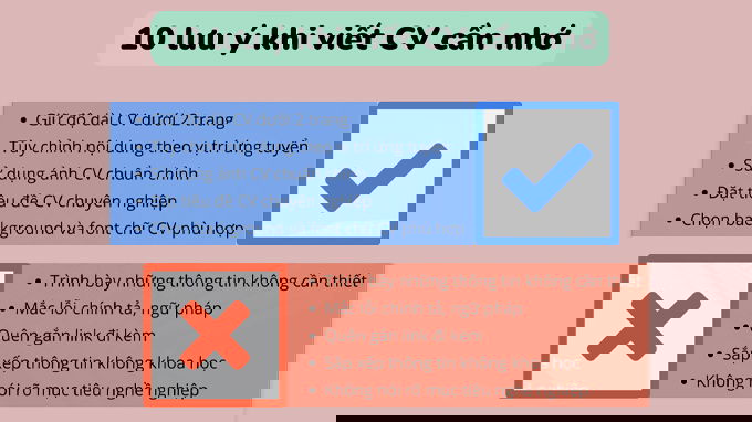 tùy chỉnh CV để đáp ứng đủ thông tin cần cung cấp