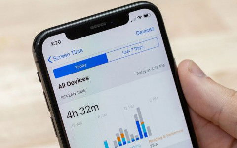 Screen Time là gì? Hướng dẫn cách sử dụng Screen Time hiệu quả nhất