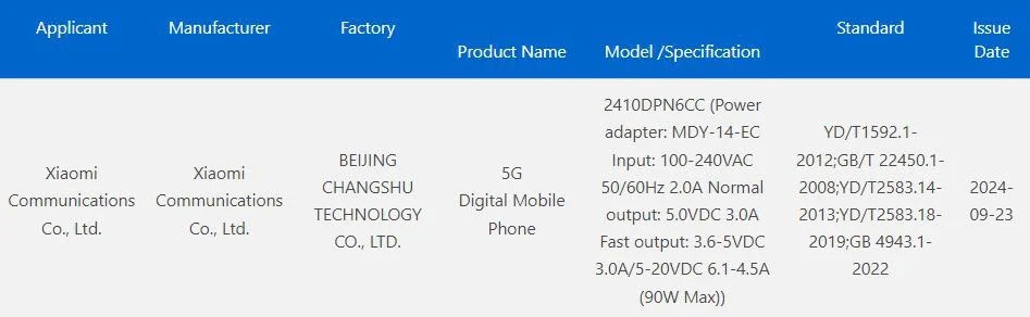 Xiaomi 15 Pro vừa đạt chứng nhận 3C