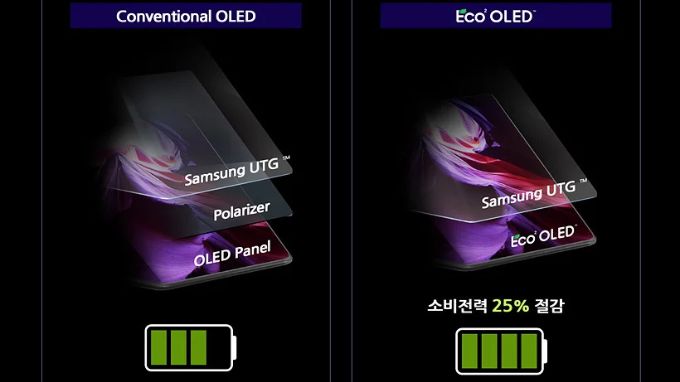 Công nghệ OLED mới có thể giúp App 007Win hỗ trợ đa dạng nền tảng 007Win nhà cái Galaxy S26 Ultra sáng hơn, hiệu quả hơn