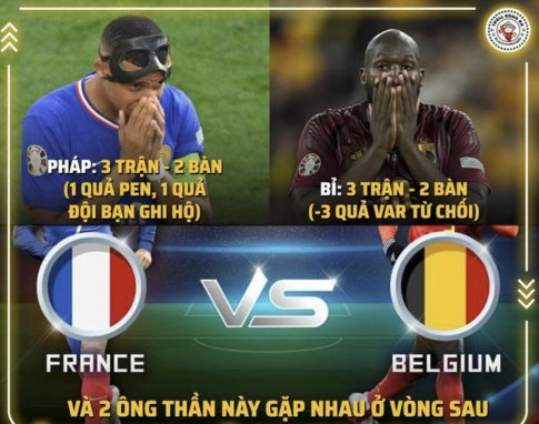 Đội tuyển Pháp và Bỉ gây thất vọng tại Euro 2024