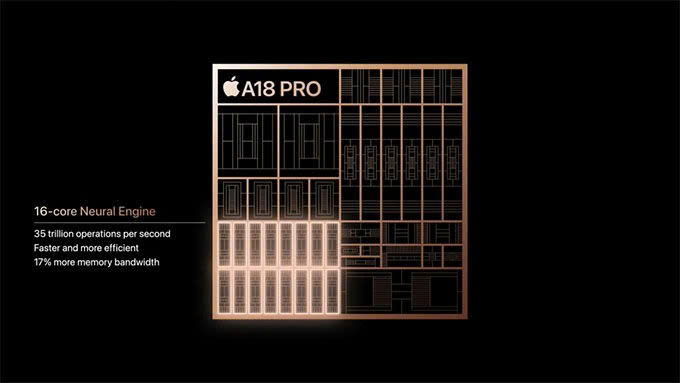 Chip A18 Pro sẽ được sản xuất trên quy trình 3nm