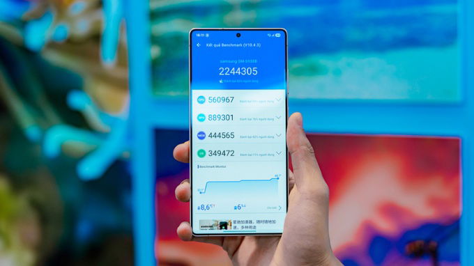 Hiệu năng của Galaxy S25 Ultra