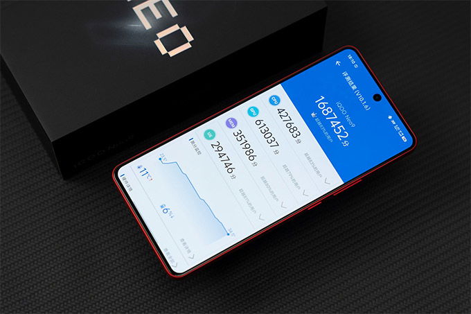Cấu hình  iQOO Neo 9 5G được cung cấp sức mạnh bởi chip Snapdragon 8 Gen 2 
