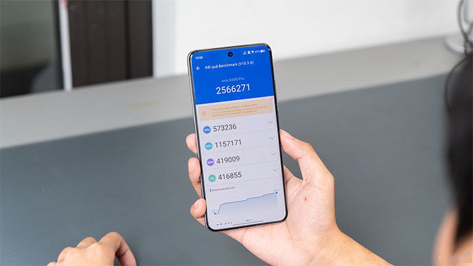 Vivo X200 Pro đi kèm với chipset Dimensity 9400