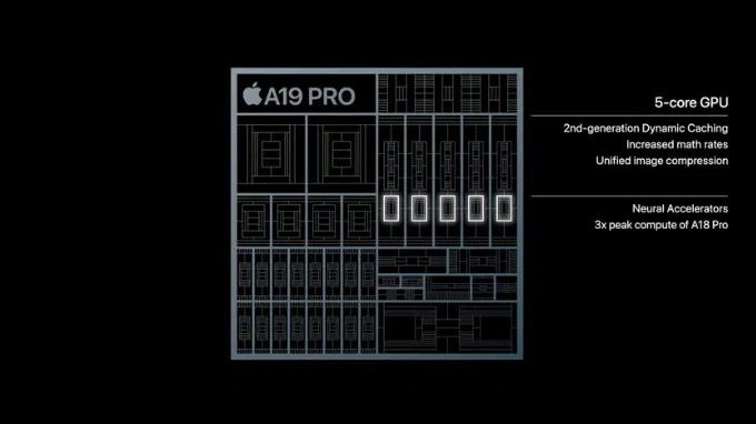 Hiệu suất iPhone Air và iPhone 17 Pro Max đều sử dụng chip A19 pro