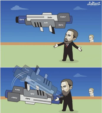 Hình meme của huấn luyện viên SouthGate