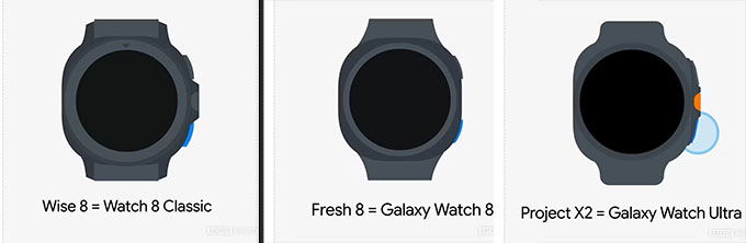 Galaxy Watch 8 sẽ có diện mạo thay đổi?
