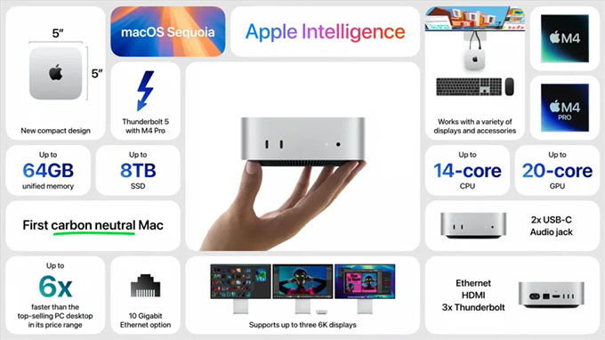 Một lĩnh vực quan trọng mà M4 mang lại những lợi thế riêng biệt là 007Win.com Số #1 Tặng 77K RAM