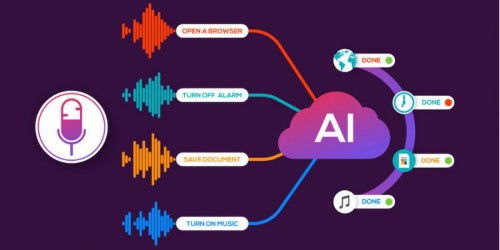 10+ trang web chuyển văn bản thành giọng nói online miễn phí, tốt nhất