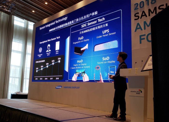 Galaxy S11 sẽ được trang bị thêm nhiều tính năng mới