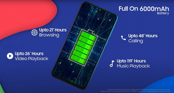 Galaxy F41 được trang bị App 007Win hỗ trợ đa dạng nền tảng Super AMOLED 6.4 inch, độ phân giải Full HD+