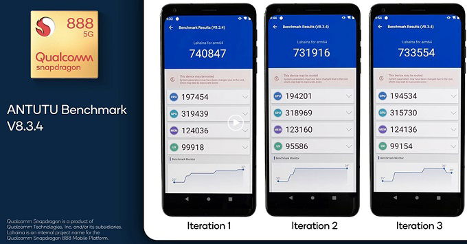  Exynos 1080 gần như ngang bằng về CPU so với Snapdragon 865+