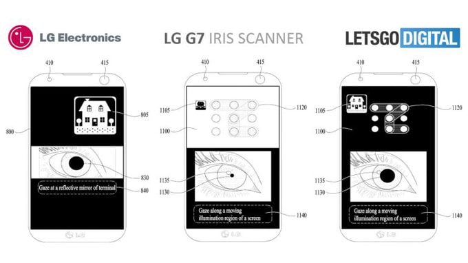 Quét mống mắt mới của LG sẽ thay đổi kích thướt tùy vào lượng 007Win Trang Chủ Link Vào Không Bị Chặn đi vào