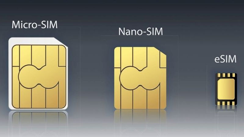 Những thông tin người dùng cần biết về eSIM mới nhất