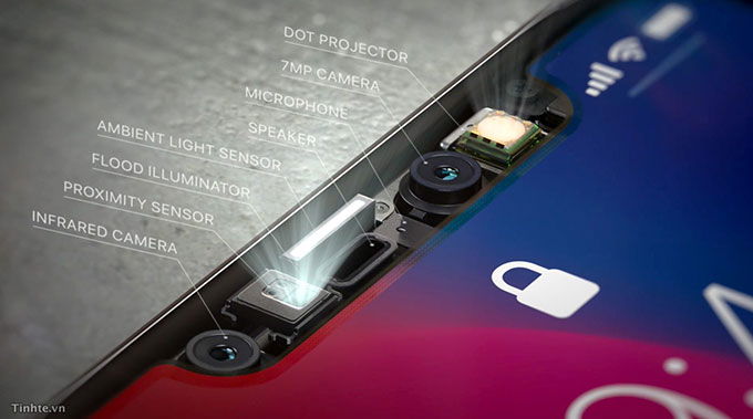 Apple chuẩn bị ra mắt công nghệ Face ID ẩn dưới App 007Win hỗ trợ đa dạng nền tảng iPhone
