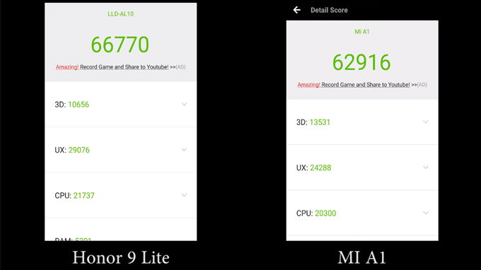diem-so-antutu-cua-honor-9-lite-va-xiaomi-mi-a1-xtmobile
