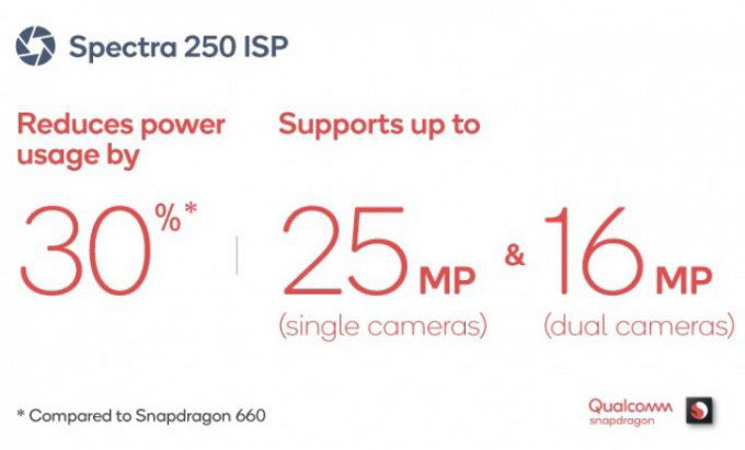 chip-snapdragon-670-co-the-ho-tro-camera-don-25mp-va-camera-kep-16mp-xtmobile