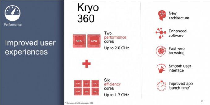 chip-snapdragon-670-co-8-loi-kryo-630-xtmobile