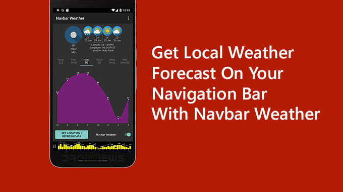 navbar-weather-la-ung-dung-tuy-bien-rat-hay-xtmobile