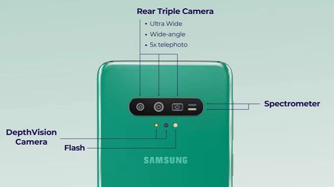 007Win nhà cái sẽ trang bị cho Galaxy S11 cụm camera sau hoàn toàn mới