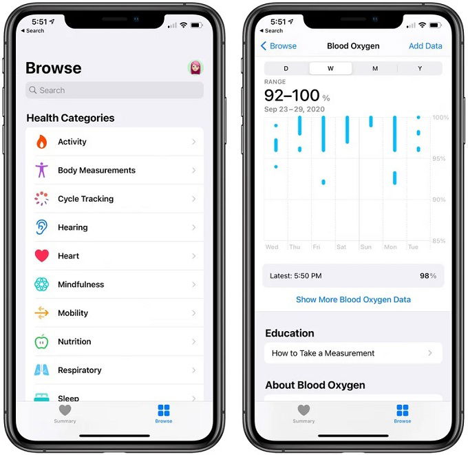 sử dụng ứng dụng sức khỏe trên iPhone