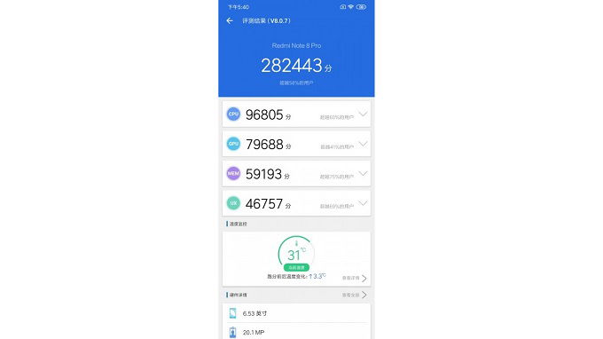 Điểm AnTuTu của Redmi Note 8 Pro được đánh giá cao