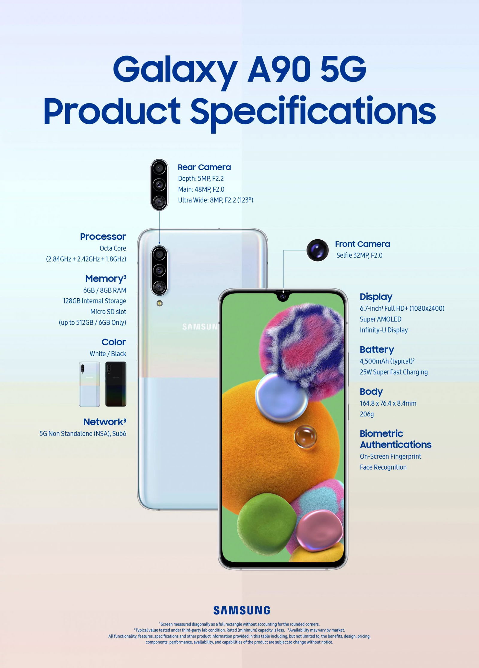 cau-hinh-galaxy-a90-xtmobile