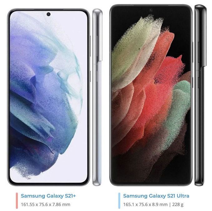 Thiết kế và kích thước của Galaxy S21 Plus và S21 Ultra