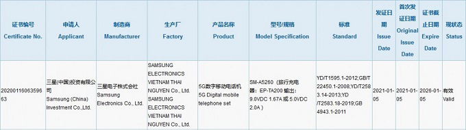 galaxy-152-5g-xtmobile_1