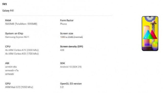 Hình ảnh Galaxy F41 trên Google Play Console