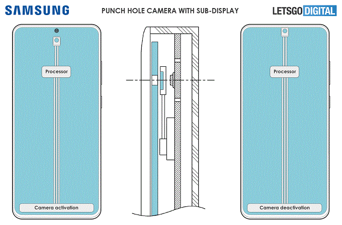 Bản đăng ký thể hiện cơ chế làm camera ẩn của 007Win nhà cái