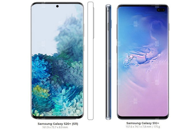 Galaxy S20 Ultra so với Galaxy S10 Plus