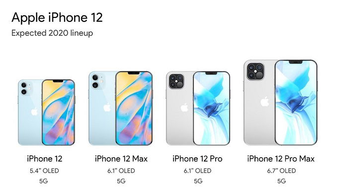 Thế hệ iPhone 12