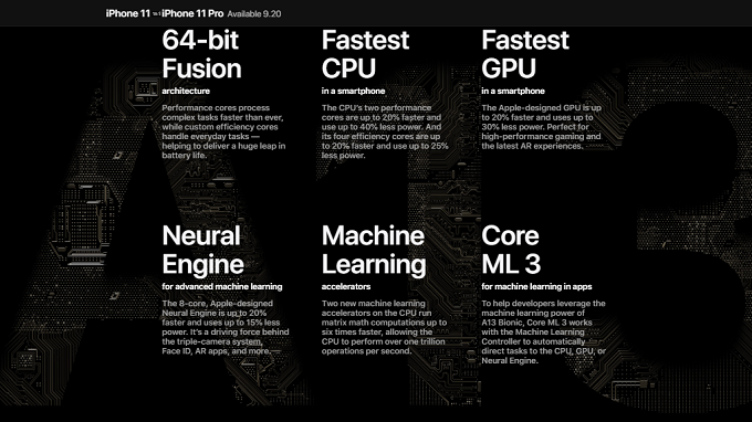Chip A13 Bionic mới tăng cường hiệu năng hơn với A12