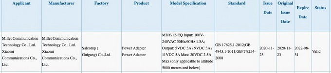 thông tin lộ diện công nghệ sạc mới của Xiaomi