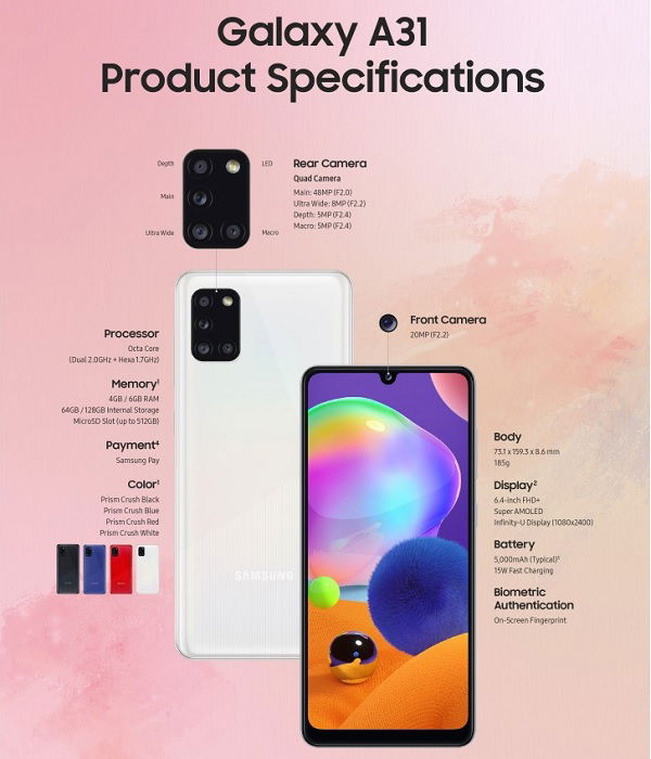 Galaxy A31 ra mắt có quá nhiều nâng cấp trong một chiếc điện thoại tầm trung