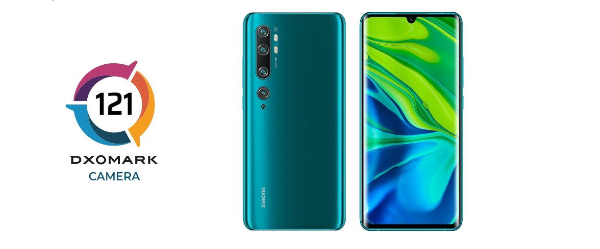 Mi CC9 Pro đã vượt qua bài kiểm tra của DxOmark với điểm số ấn tượng