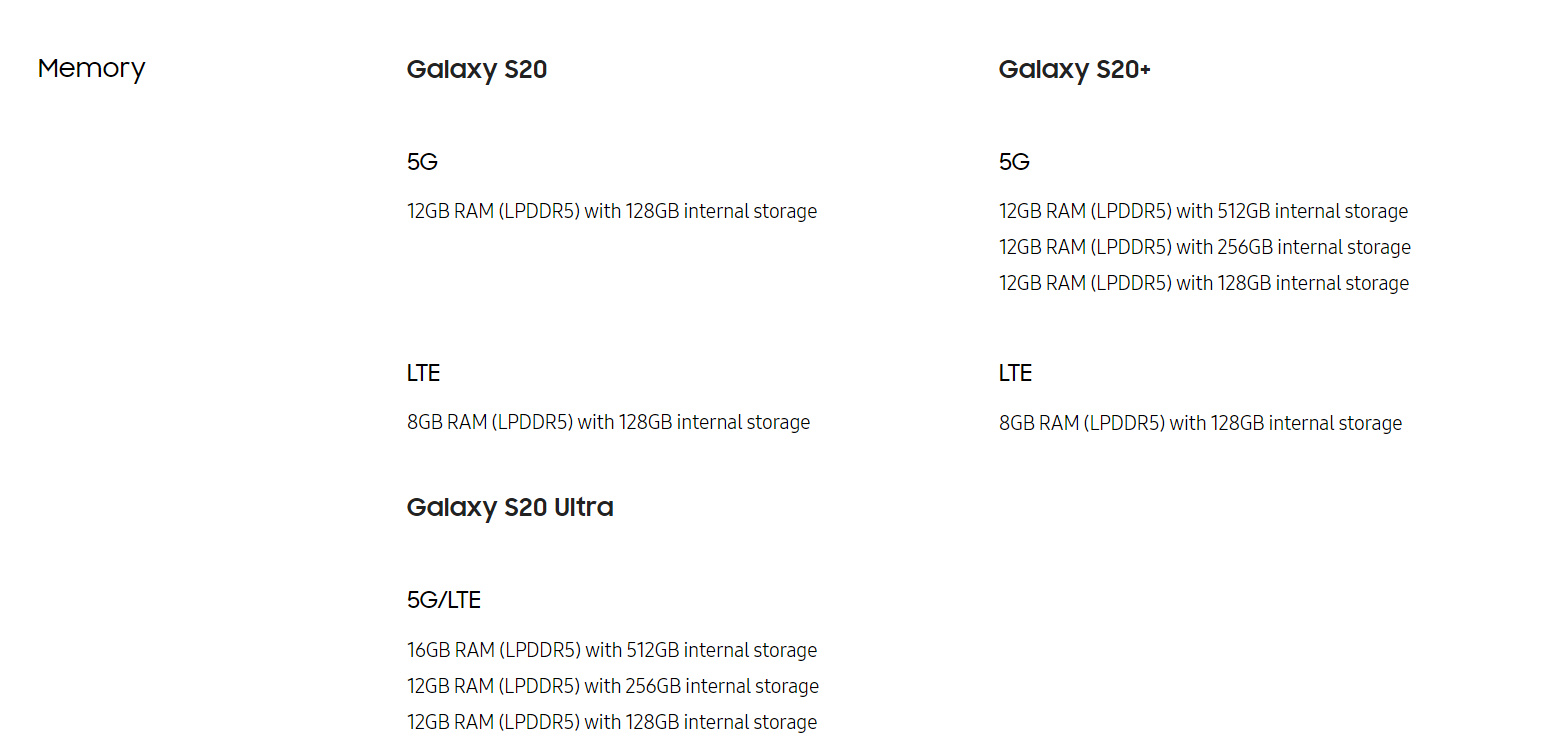 Galaxy S20 trang bị chip nhớ LPDDR5 007Win.com Số #1 Tặng 77K lên đến 16GB